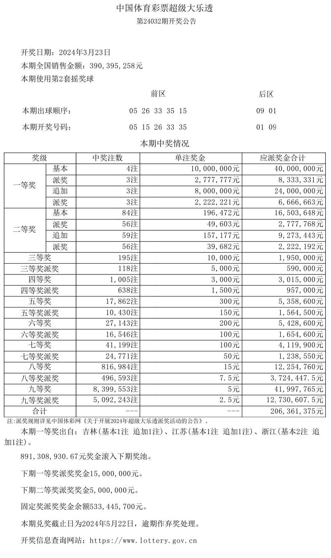百科 第150页