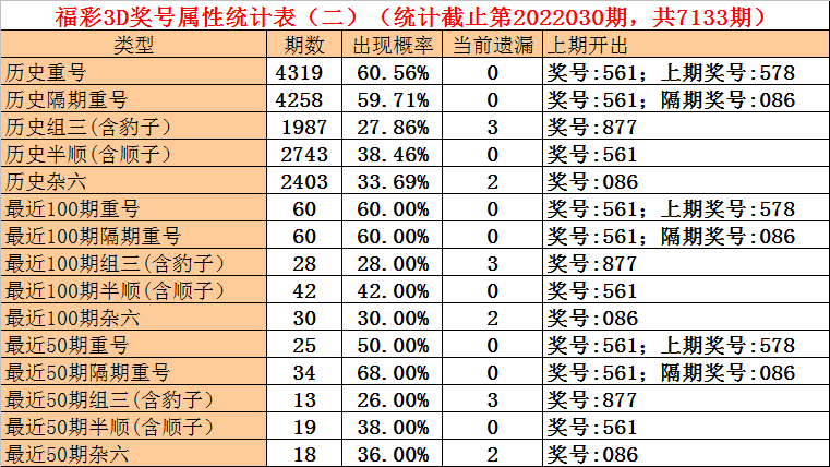 澳门一码一码1000%中奖,澳门一码一码100%中奖，揭秘彩票背后的秘密与策略