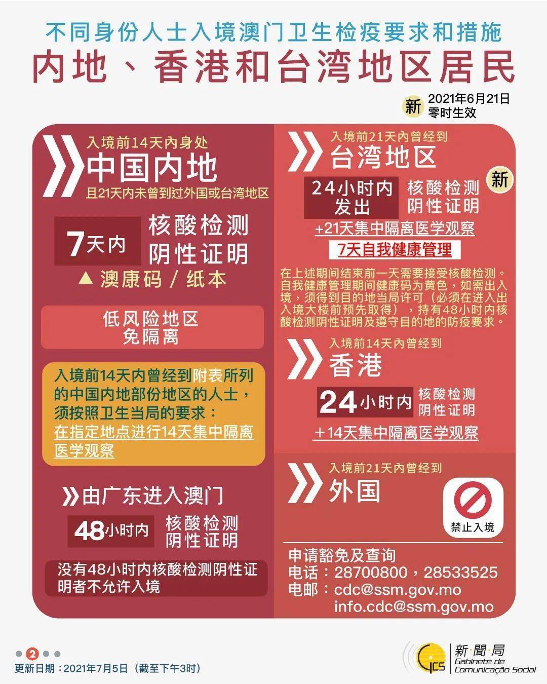 2924新澳正版免费资料大全,探索2924新澳正版免费资料大全，一站式信息获取平台
