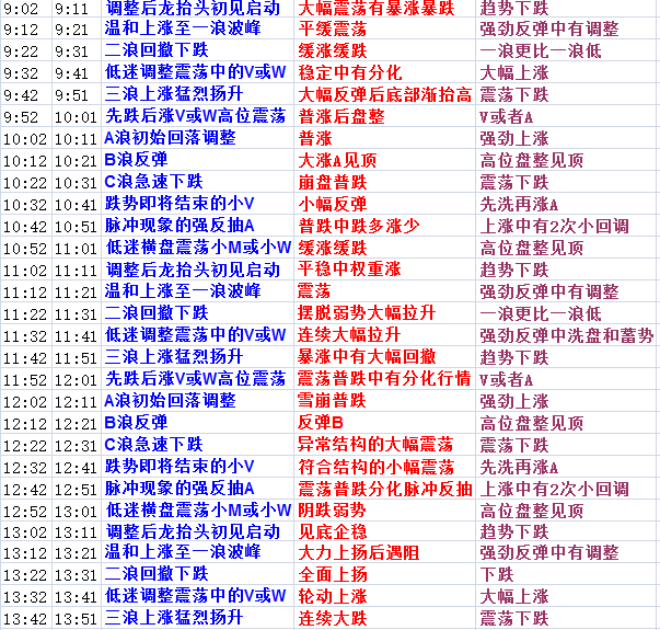 黄大仙精准资料全年公开,黄大仙精准资料全年公开，探索预测与信仰的交融