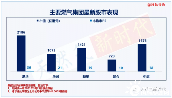 新闻 第154页