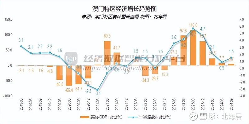 2o24新澳门正版挂牌,探索澳门新正版挂牌的机遇与挑战（2024年展望）