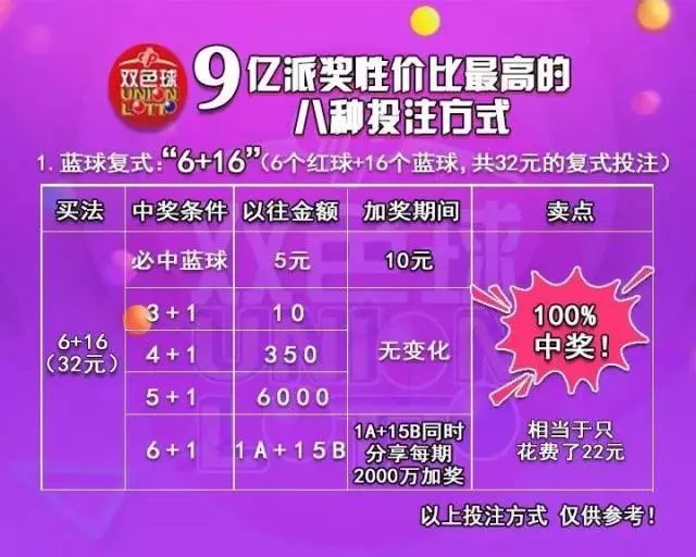 4949精准澳门彩最准确的,揭秘澳门彩的秘密，探索精准预测之道
