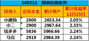 2025年澳彩历史开奖记录,探索2025年澳彩历史开奖记录，数据与趋势分析