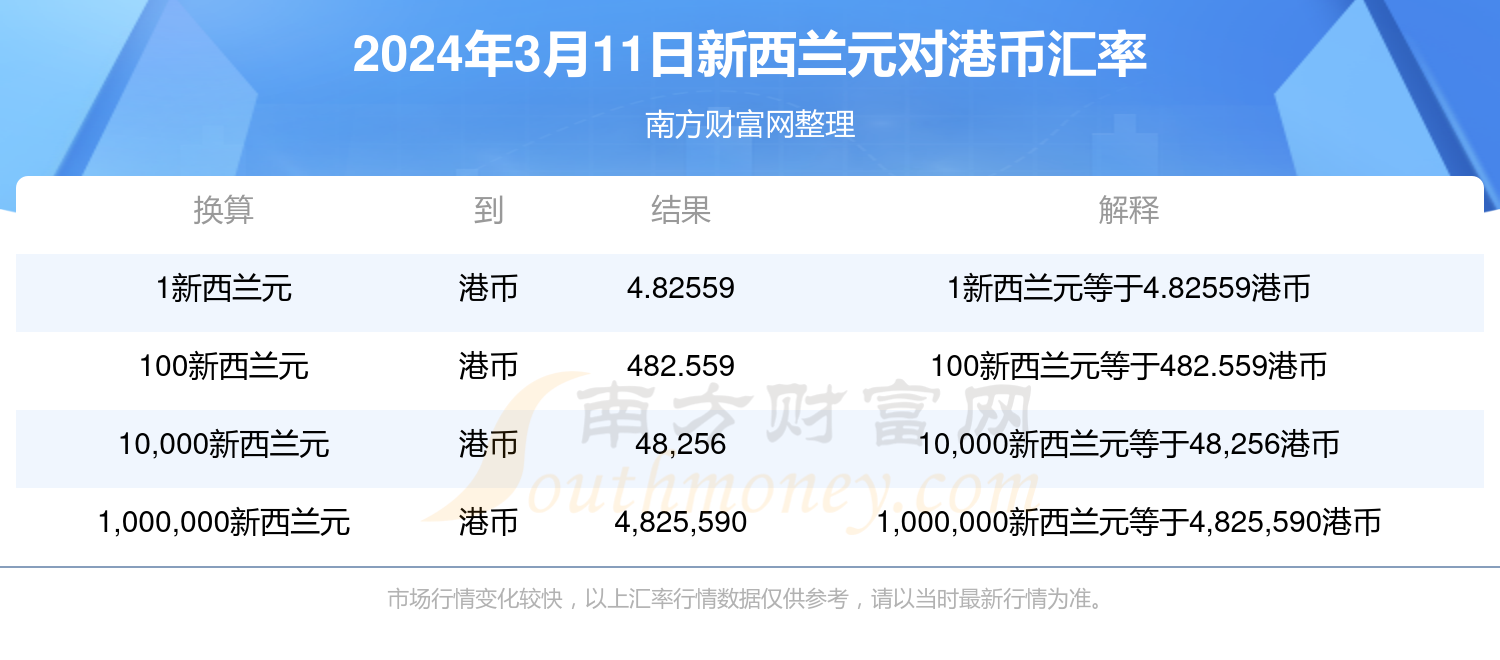 新澳开奖结果2025开奖记录查询最新,新澳开奖结果2025年开奖记录查询最新详解