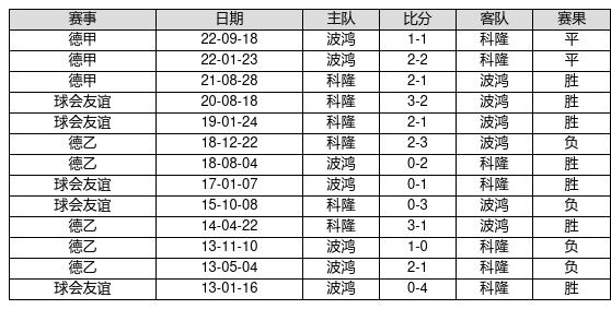 2025新奥历史开奖记录69期,揭秘新奥历史开奖记录第69期，走向未来的幸运轨迹