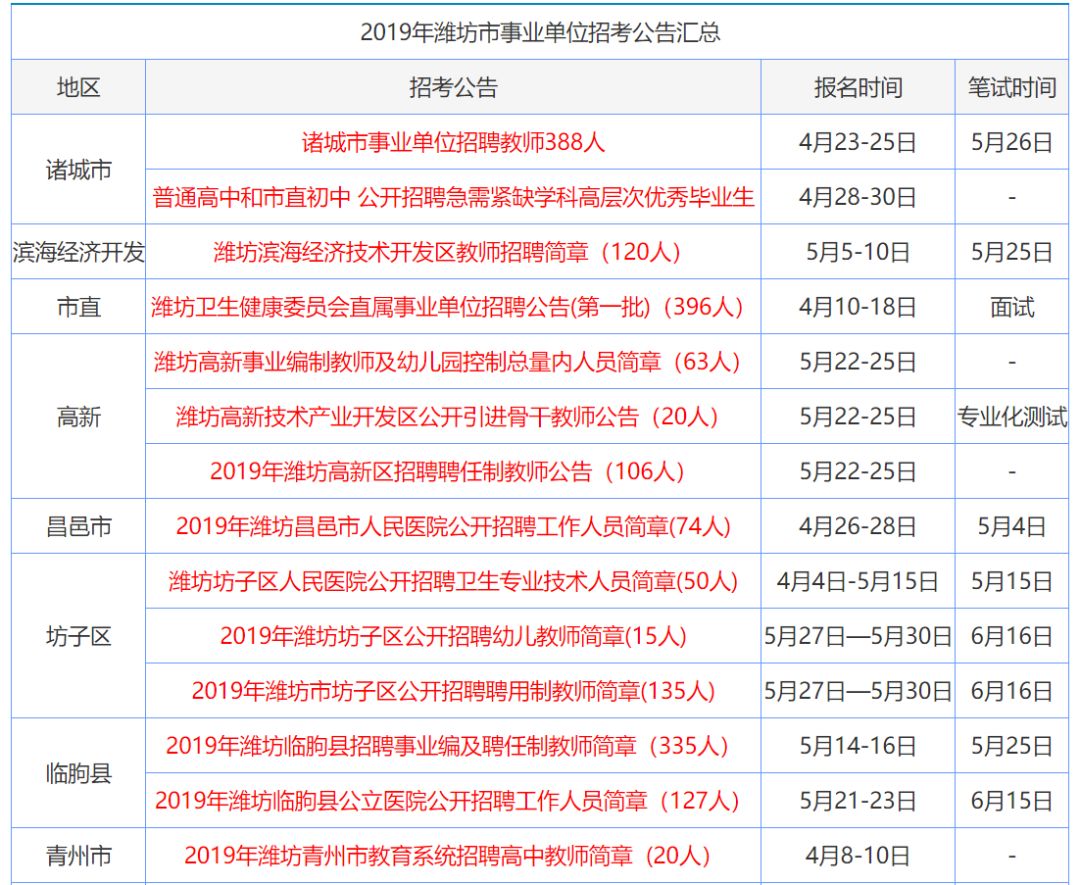 资讯 第155页