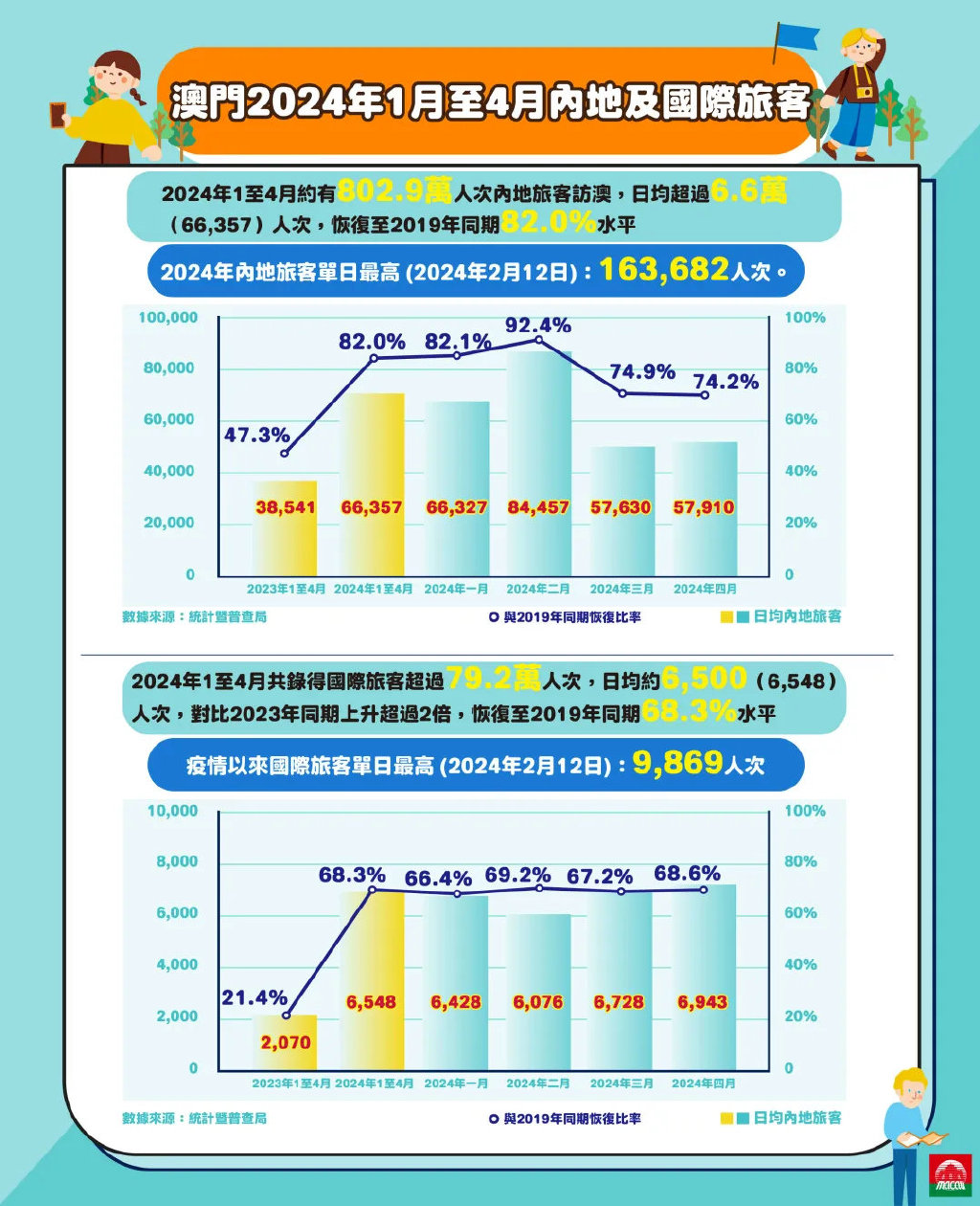 2025新澳门正版资料查询,探索澳门正版资料查询的新纪元——迈向2025的澳门正版资料查询之旅