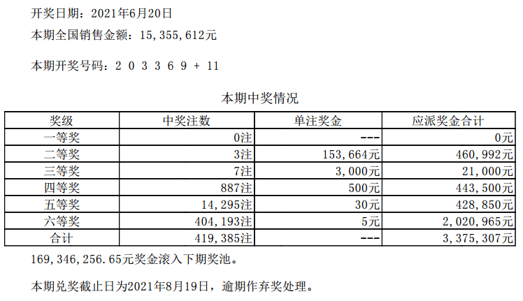 2023澳门六开彩开奖结果数字彩追号,澳门六开彩开奖结果数字彩追号，探索与期待