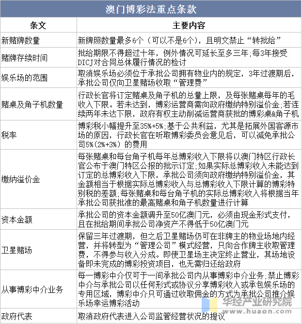 资讯 第150页