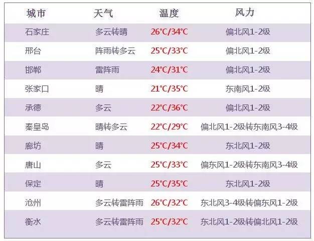 2025新奥今晚开奖记录查询,新奥彩票开奖记录查询，探索未来的幸运之门（截至今晚2025年XX月XX日）