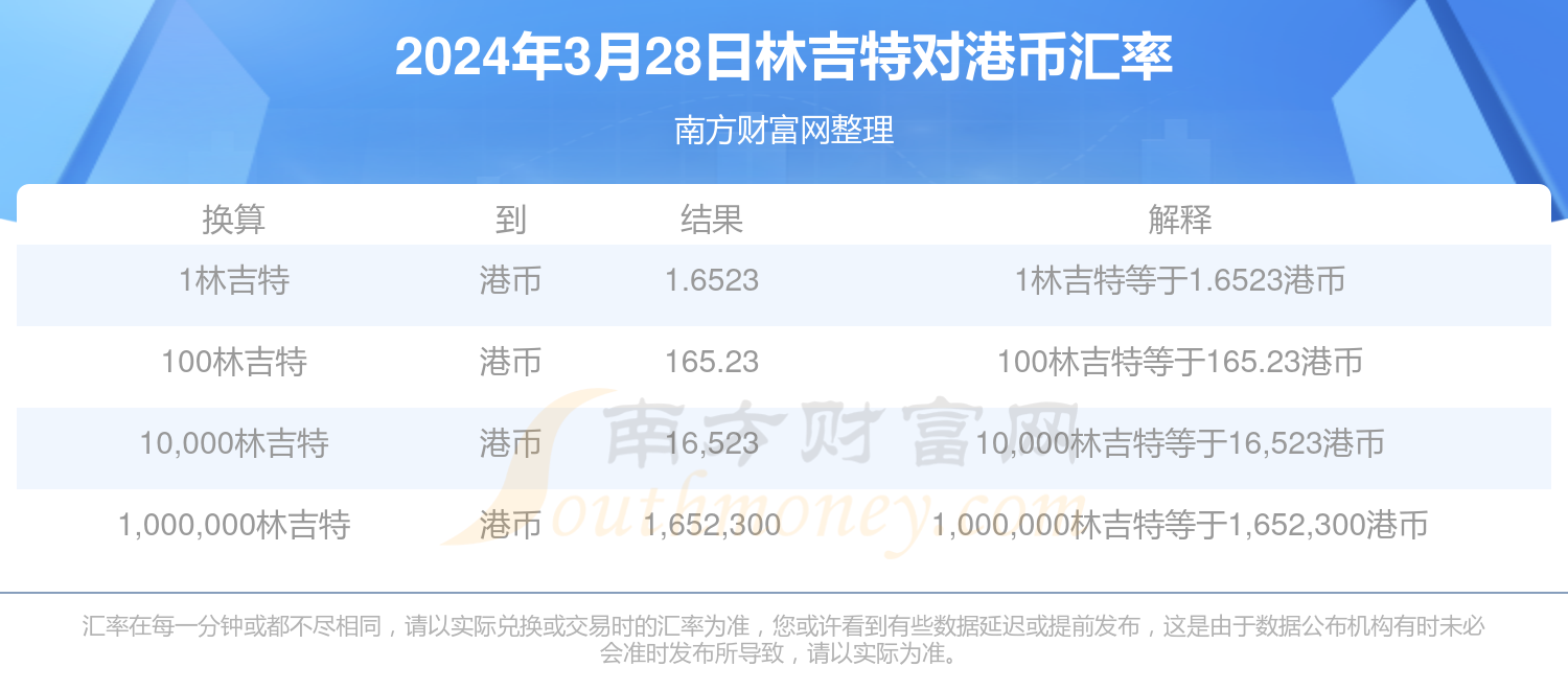 香港资料大全正版资料2025年免费,香港资料大全正版资料2025年免费，深入了解香港的宝库