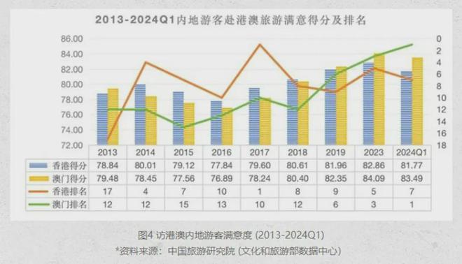 香港澳门开奖结果,香港澳门开奖结果，历史、流程与影响