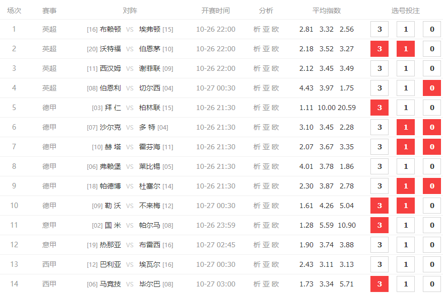 2025澳彩开奖记录查询表,探索与分享，2025澳彩开奖记录查询表概览