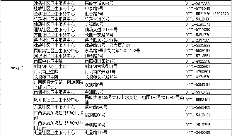 关于新澳门正版免费资料的查询,关于新澳门正版免费资料的查询