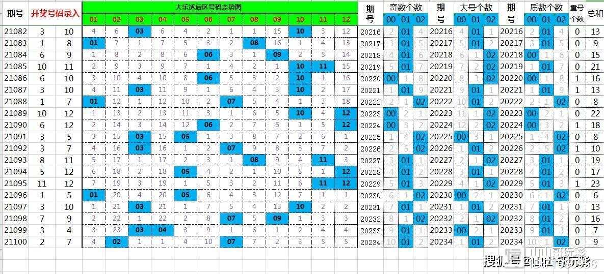 最准的一肖一码038720cm,最准的一肖一码，探寻数字背后的神秘文化魅力