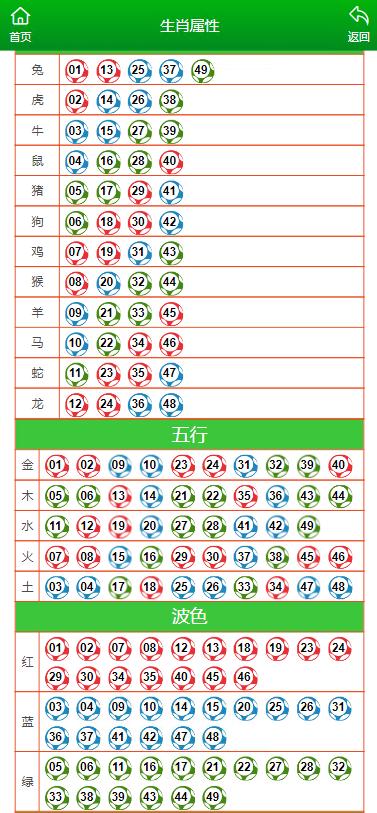 2025澳门买马最准网站,关于澳门买马最准网站的探讨