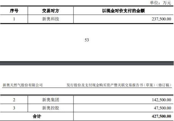财经 第138页