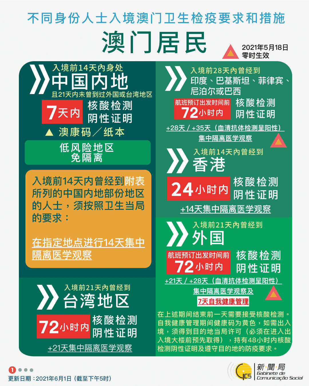 新澳2025正版资料大全,新澳2025正版资料大全详解