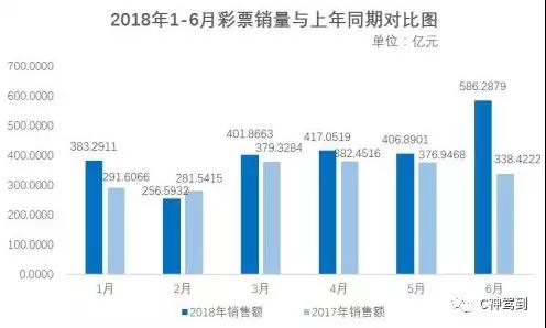 2025年新奥门天天开彩,新澳门2025年天天开彩，探索未来的彩票新世界