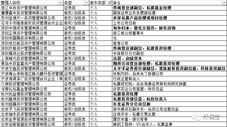 新奥门资料大全正版资料查询,新澳门资料大全正版资料查询，探索与解读