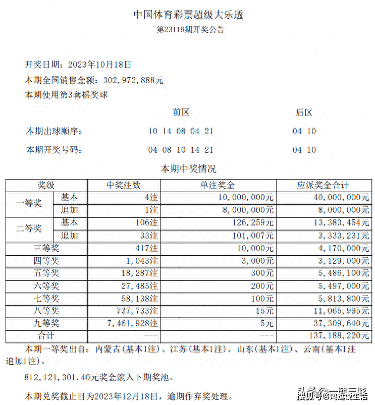 2025年澳门今晚开奖结果,澳门彩票的未来展望，聚焦2025年今晚的开奖结果