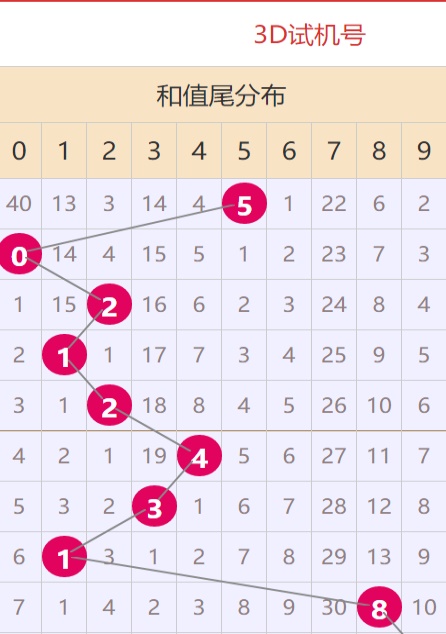最准澳门料免费资料大全,最准澳门料免费资料大全——探索真实有效的信息世界