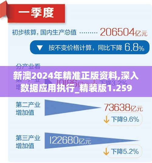 新澳2025年免费资料,新澳2025年免费资料，未来趋势与机遇洞察