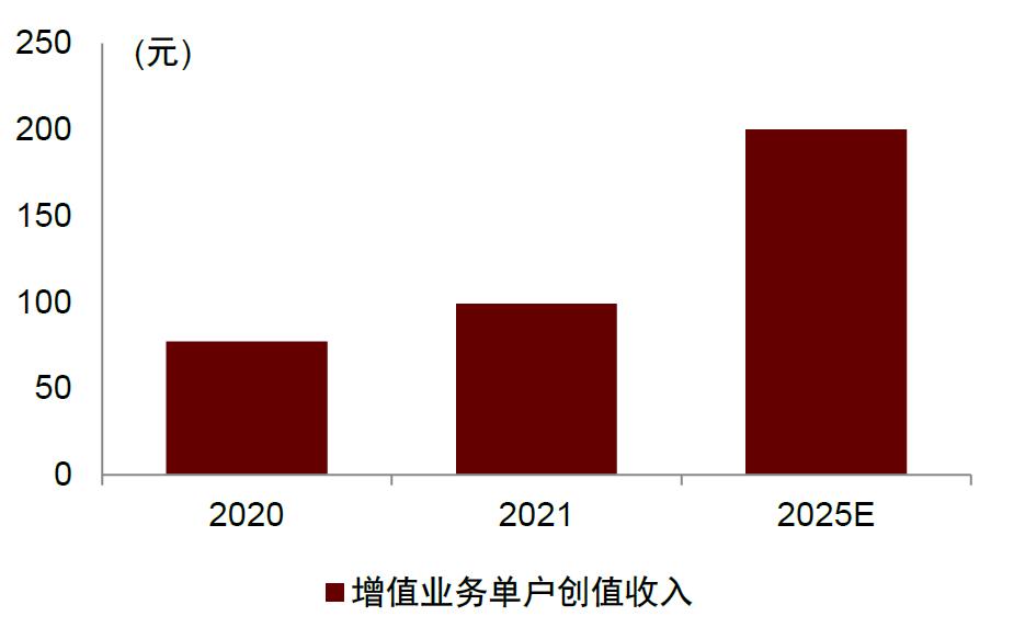 2025年新奥正版资料免费大全,2025年新奥正版资料免费大全，探索与机遇