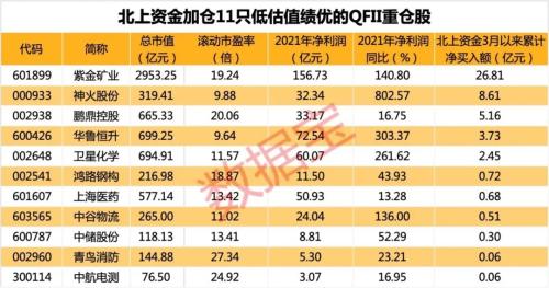新闻 第133页