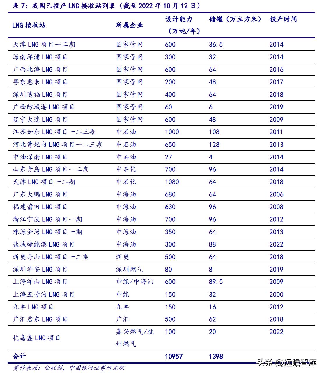 2025新奥历史开奖记录28期,揭秘新奥历史开奖记录，探寻第28期的奥秘与趋势（2025年）