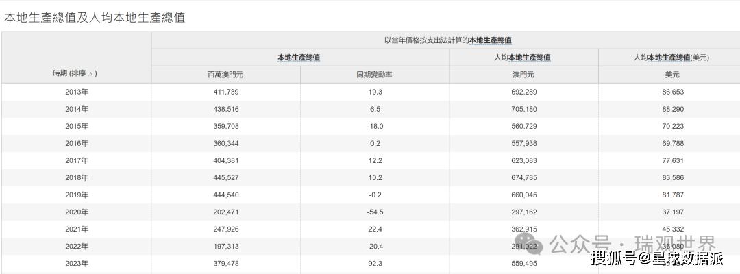 新澳门2025历史开奖记录查询表,新澳门2023年历史开奖记录查询表及其背后的故事