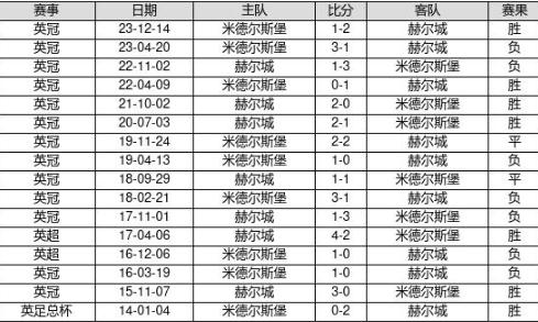 2025新奥历史开奖记录97期,探索新奥历史开奖记录，第97期的独特魅力与背后故事（2025年）