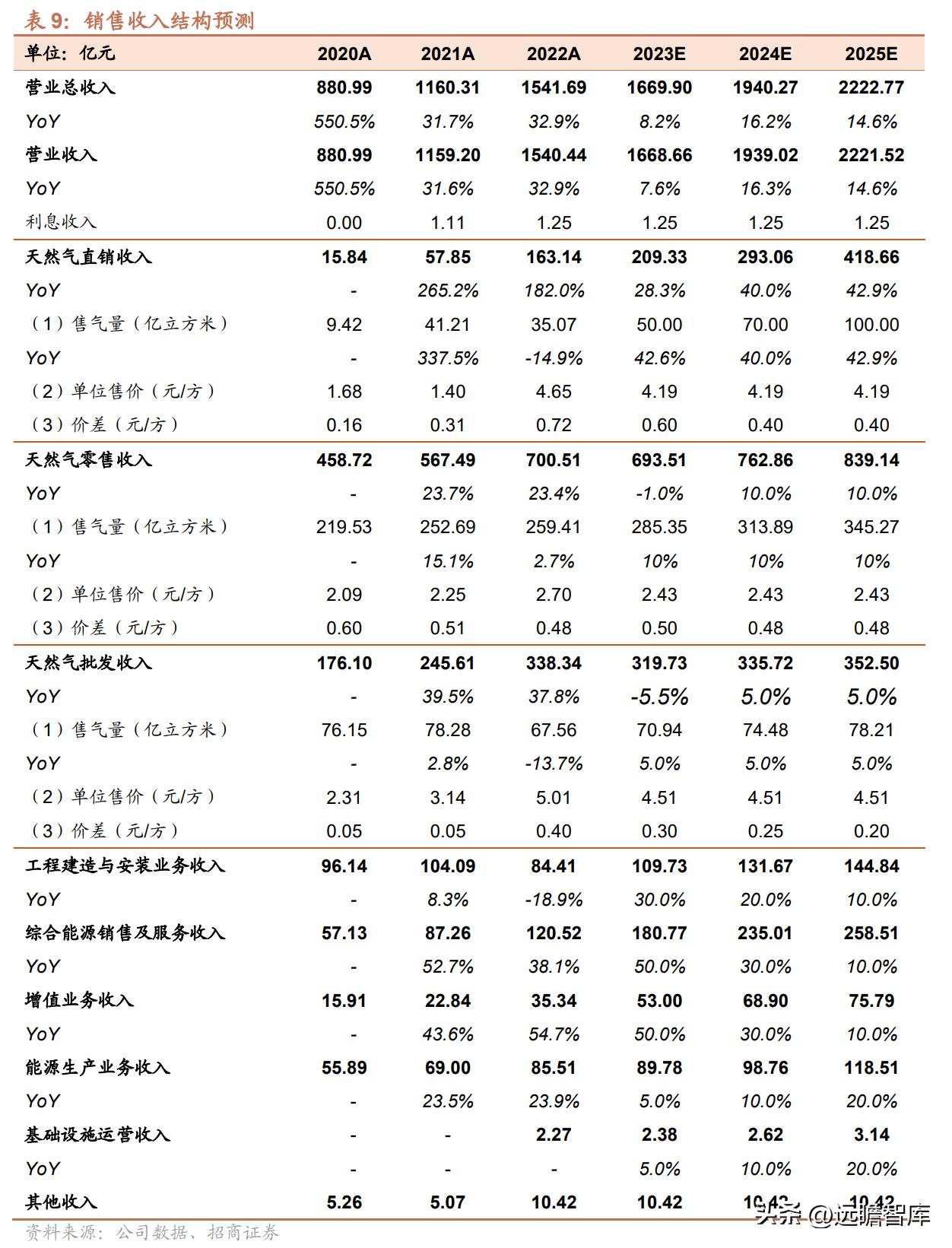 2025新奥资料免费精准资料,揭秘未来新奥资料，免费获取精准信息的途径与策略（2025新奥资料免费精准资料）