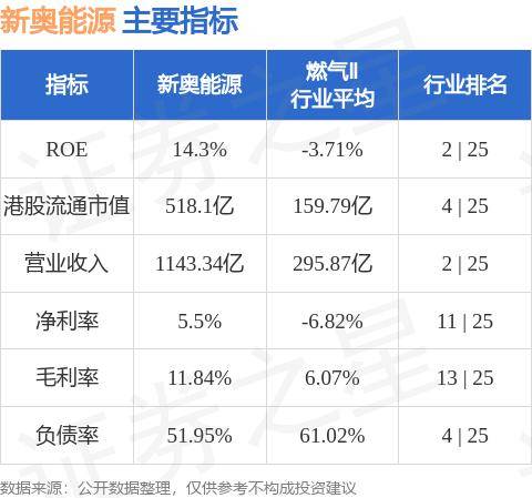 新奥精准免费资料分享,新奥精准免费资料分享，探索与启示