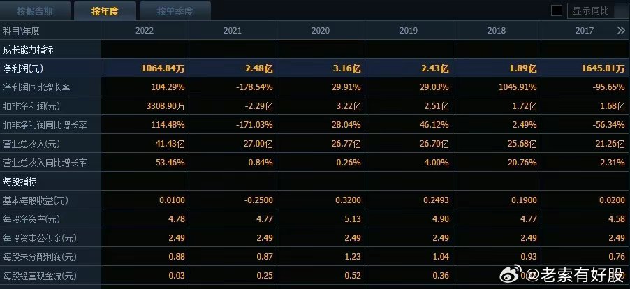 2025新澳全年资料,探索未来，2025新澳全年资料深度解析