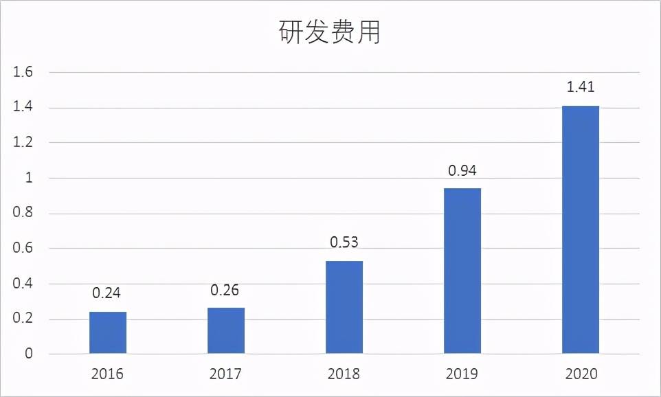 新澳内部资料最准确,新澳内部资料最准确，深度解析其独特优势与价值