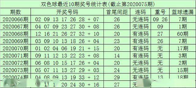 澳门一码一肖一恃一中312期,澳门一码一肖一恃一中312期，探索与解读