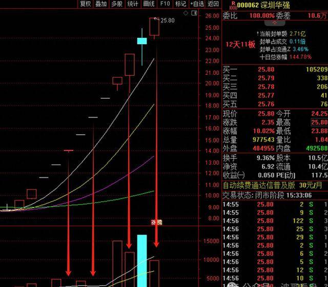 2025今天澳门买什么好,澳门博彩业的发展与展望，在2025年今天我们应该关注哪些投资机会？