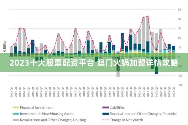 2025年澳门的资料,澳门未来展望，走向更加繁荣的2025年