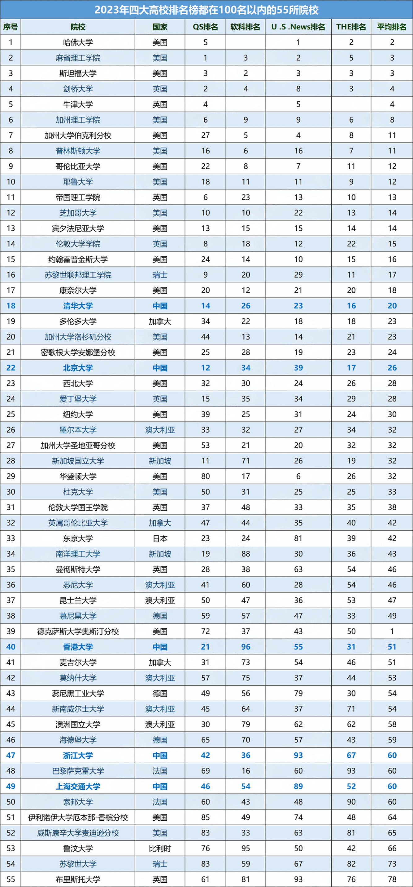 2025香港历史开奖结果查询表最新,香港历史开奖结果查询表最新，探索与解析（截至2025年）