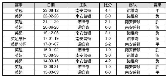 澳门4949开奖最快记录,澳门4949开奖最快记录，揭秘彩票背后的神秘数字