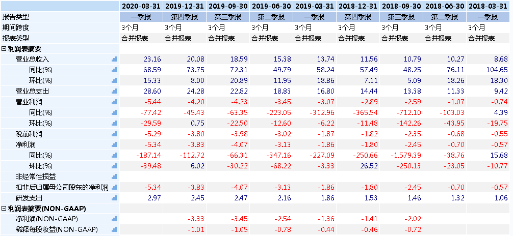 2025澳门今晚开什么生肖,澳门今晚生肖预测，探寻未来的幸运之轮（关键词，澳门、生肖、预测）