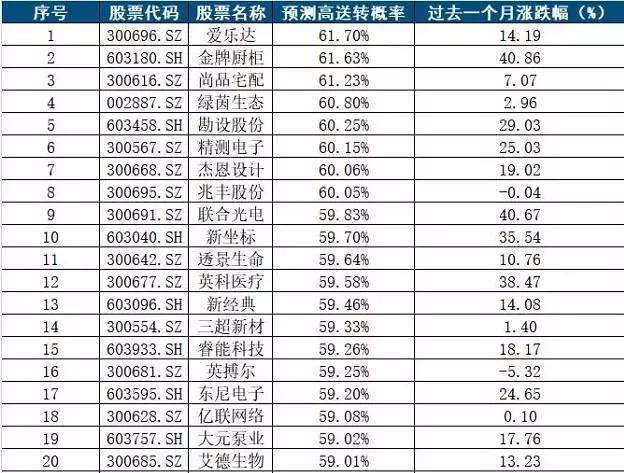 澳门一码一码100准确a07版,澳门一码一码精准预测，探索A07版的奥秘与准确性