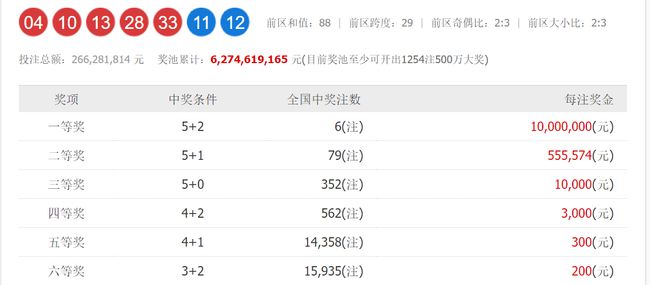 新澳门今晚开奖结果号码是多少,新澳门今晚开奖结果号码是多少——探究彩票背后的魅力与神秘