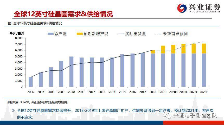 新奥精准资料免费提供630期,新奥精准资料免费提供第630期，深度挖掘与探索能源行业的未来趋势