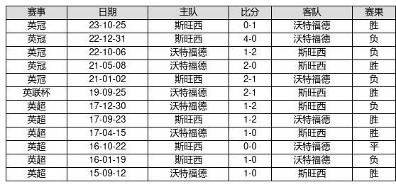 2025新奥历史开奖记录49期香港,探索香港新奥历史开奖记录，第49期的独特魅力与未来展望（关键词，香港、新奥历史、开奖记录、第49期）