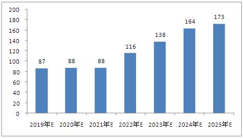 新澳2025最新资料24码,新澳2025最新资料解析与探索，揭秘24码的魅力