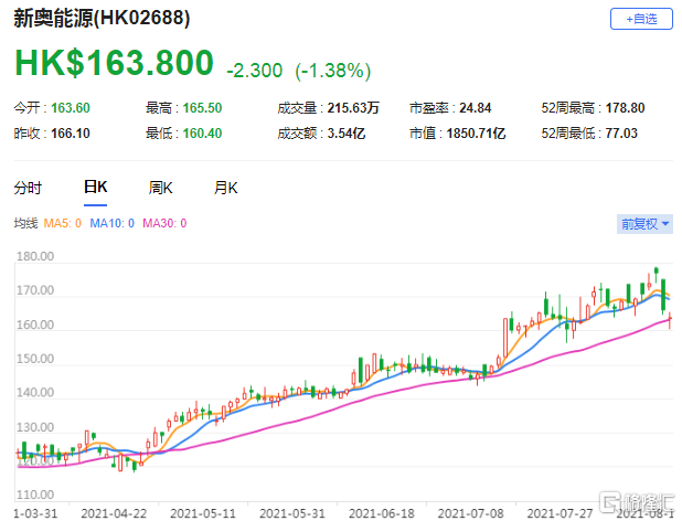 2025新奥历史开奖记录93期,揭秘新奥历史开奖记录第93期，探索未来与回顾过往的交融点