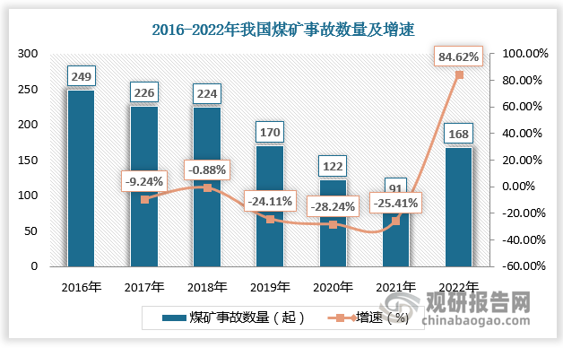 2025年新澳门开采结果,澳门新矿藏开采结果，未来展望与影响分析（XXXX年）